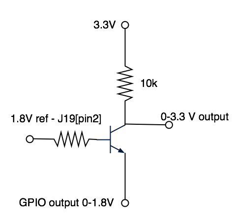 Level shifter for the motor driver